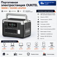 Портативная электростанция Oukitel P1000E PLUS 1800W / 1024Wh LiFePO4 в Снежном