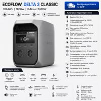 Портативная электростанция EcoFlow DELTA 3 1800Вт (1024 Втч) в Снежном
