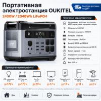 Портативная электростанция Oukitel P2001E PLUS 2400W / 2048Wh LiFePO4 в Снежном