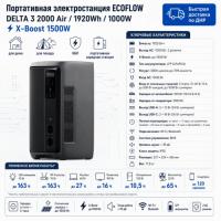 Портативная электростанция EcoFlow DELTA 3 2000 Air (1920 Втч) в Снежном