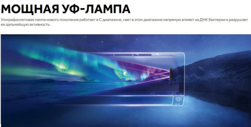 Настенная сплит-система Haier AS35SHP2HRA-S/1U35SHP2FRA Stellar в Снежном
