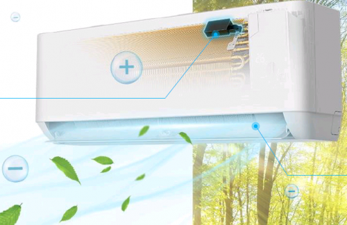 Кондиционер NeoClima NS/NU-HAP24TWI PRO-Health Inverter в Снежном