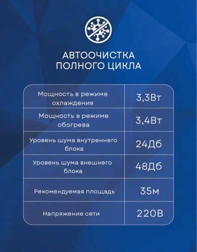 Кондиционер Electrolux EACS-12HF/N3_22Y Fusion Ultra в Снежном